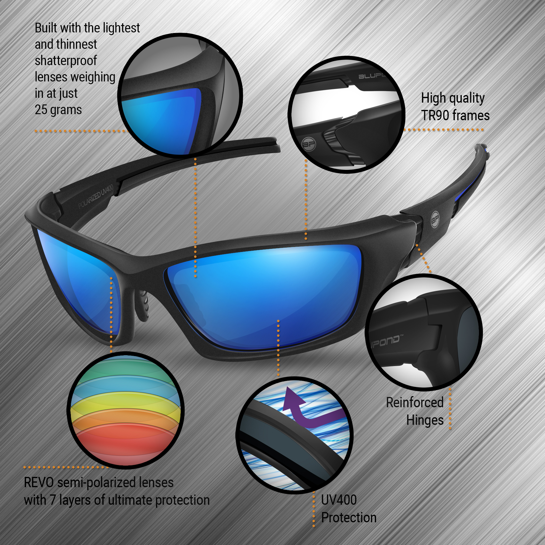 Sports Glasses Ranger Unbreakable Frame UV 400 (Black Blue