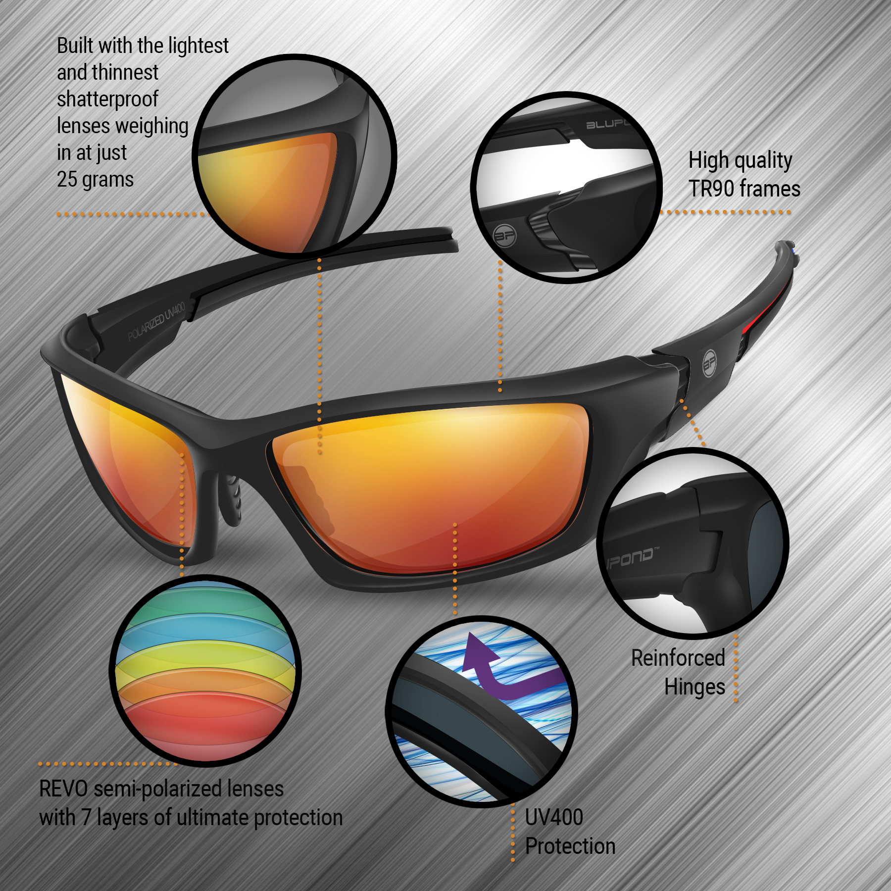 Sports Glasses Ranger Unbreakable Frame UV 400 (Black Orange