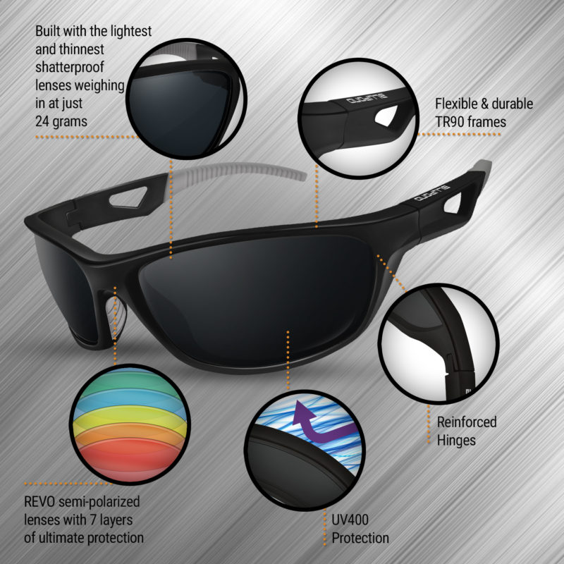 Sports Sunglasses Blupond Scout Black (5)
